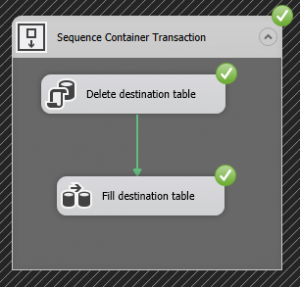 SSIS Transaction Delete