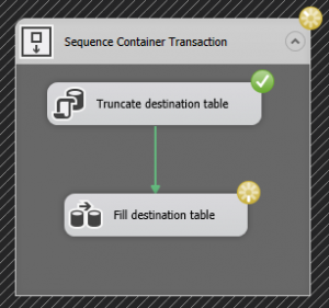 SSIS Transaction Truncate