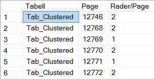 Cluster_table_bild_13