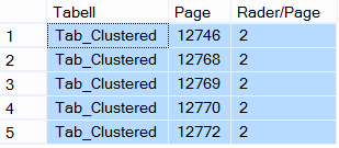 Cluster_table_bild_14