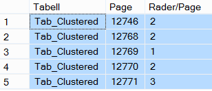 Cluster_table_bild_6